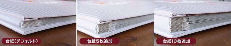 名入れオプション 追加台紙