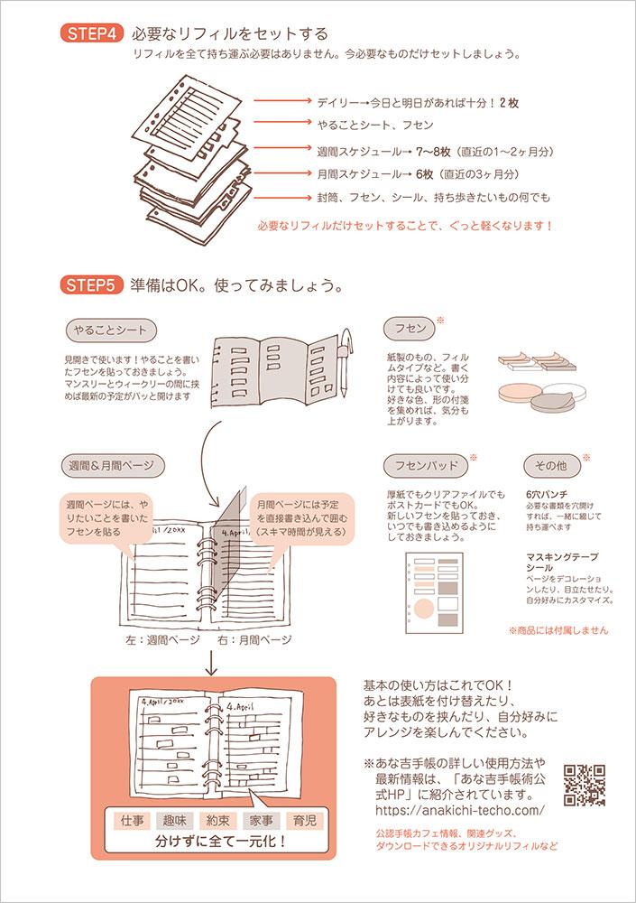はじめに〜使い方2