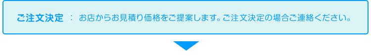 フロー : 商品ご注文決定
