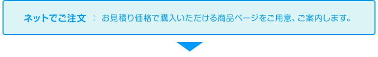 フロー : 商品ネットでご注文